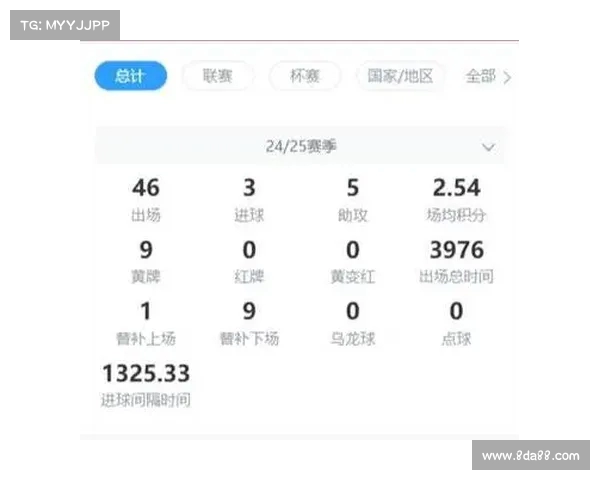 伊尼戈加盟利雅得胜利签约1+1年 转会费接近800万欧元